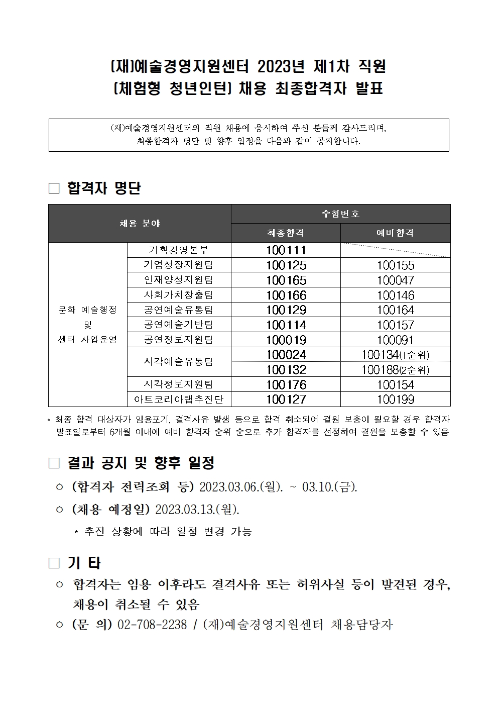 (재)예술경영지원센터 2023년 제1차 직원(체험형 청년 인턴) 채용 최종결과 안내